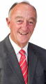 Rob Maller
